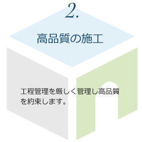 高品質の施工：工程管理を厳しく管理し高品質を約束します。